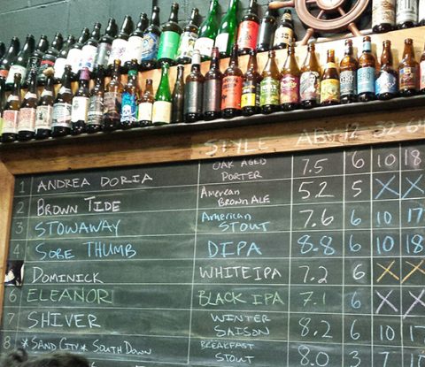 Craft Beer New Kids, No More - Destination Unknown Beer Company