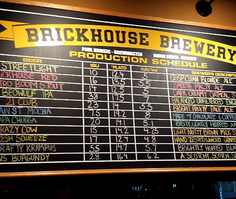 BrickHouse New Brewer Looking at Next Twenty Years