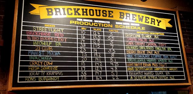 BrickHouse New Brewer Looking at Next Twenty Years
