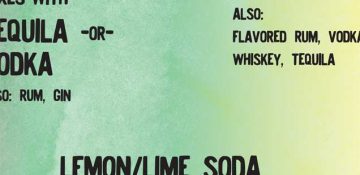 Two Ingredient Cocktails Cheat Sheet